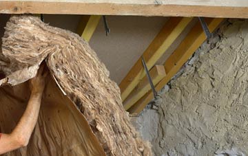 Llanfoist pitched roof insulation costs